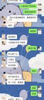 发现女儿私下玩圈，假装成网友调教女儿2