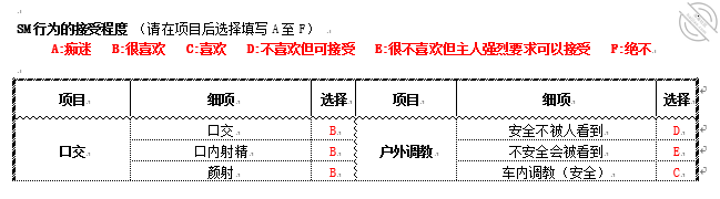 反差贱母狗的日记特殊篇 一（尽情羞辱母狗、反馈射屏等）0
