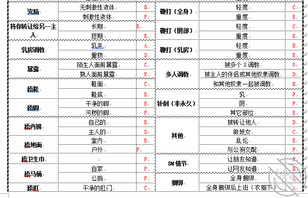 反差贱母狗的日记特殊篇 一（尽情羞辱母狗、反馈射屏等）2