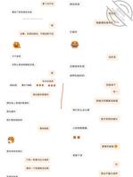 50岁熟女人妻阿姨今天约我,兄弟们期待吗0